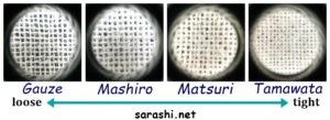 sarashi difference 02